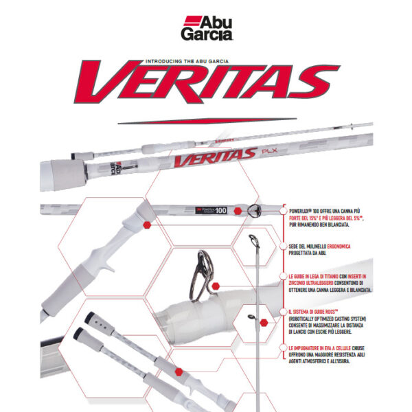 ABU GARCIA VERITAS PLX VTPS69-4 SPINNING