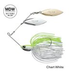 SHIMANO BANTAM SWAGY MDW 3/8oz