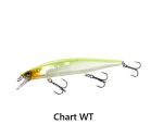 SHIMANO BANTAM WORLD MINNOW 115 SP